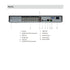 DAHUA XVR5216AN-5M-I3 เครื่องบันทึกกล้องวงจรปิด 16Channel รองรับกล้อง 5MP และกล้องมีไมค์