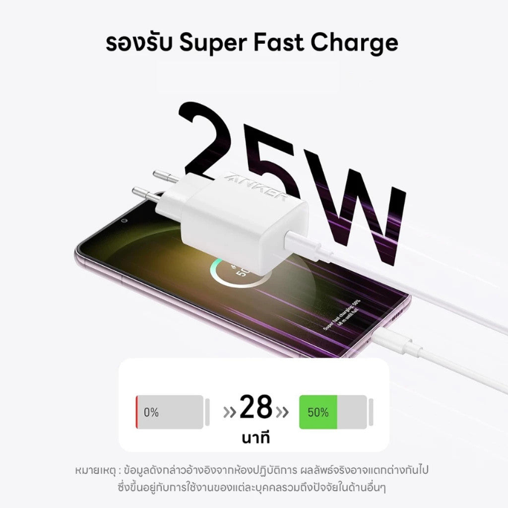 Anker 25W USB-C Charger Super Fast Charging 25W (A2652) ชาร์จเร็ว พกพาสะดวก