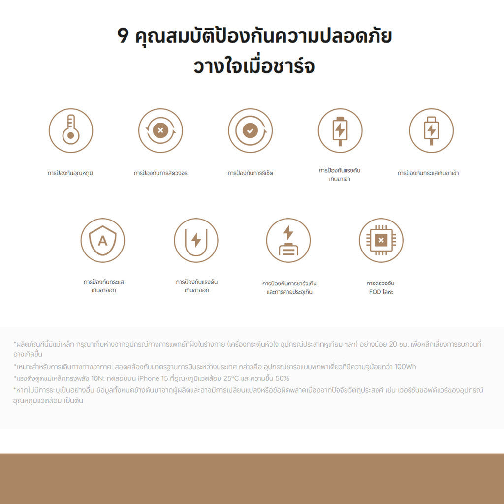 Xiaomi Magnetic Power Bank 5000 mAh ขนาดกะทัดรัดและไร้สาย ชาร์จทันทีเมื่อแนบติด แข็งแกร่ง และเสถียร