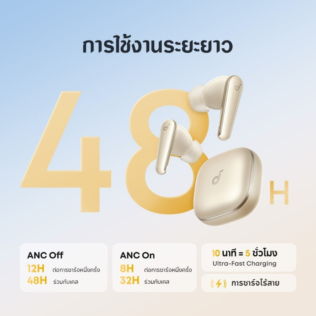 Soundcore by Anker Liberty 5 ANC หูฟังไร้สาย Bluetooth 5.4 Earbuds Adaptive Noise Cancellation 3.0