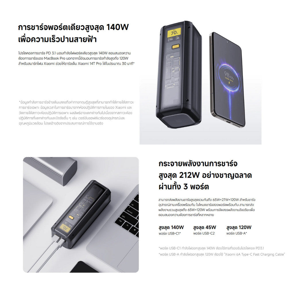 Xiaomi 212W HyperCharge Power Bank 24,500mAh แบตสํารอง ระบบความปลอดภัย 9 ชั้น รับประกัน 6 เดือน
