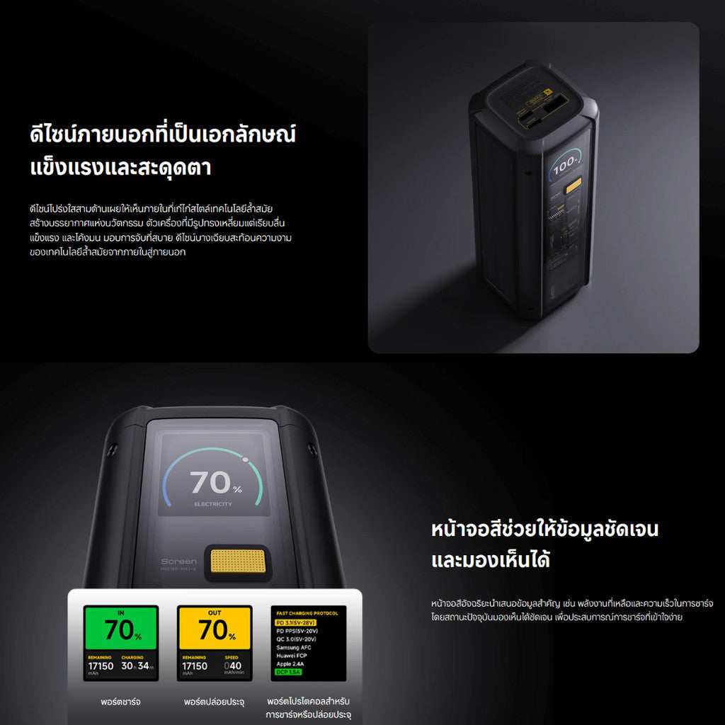 Xiaomi 212W HyperCharge Power Bank 24,500mAh แบตสํารอง ระบบความปลอดภัย 9 ชั้น รับประกัน 6 เดือน