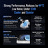 Flydigi BS2 , Flydigi BS2 Pro พัดลมระบายความร้อนโน๊ตบุ๊ค