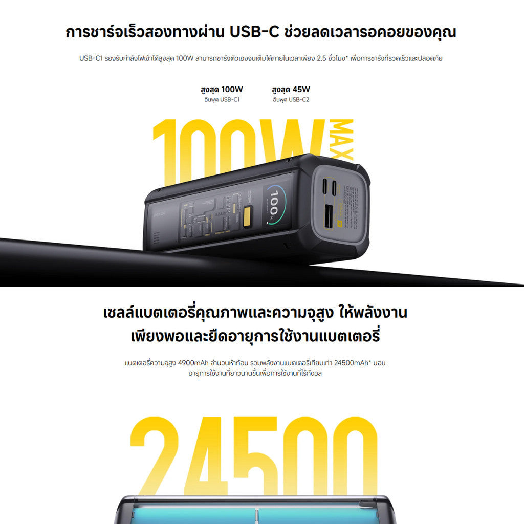 Xiaomi 212W HyperCharge Power Bank 24,500mAh แบตสํารอง ระบบความปลอดภัย 9 ชั้น รับประกัน 6 เดือน