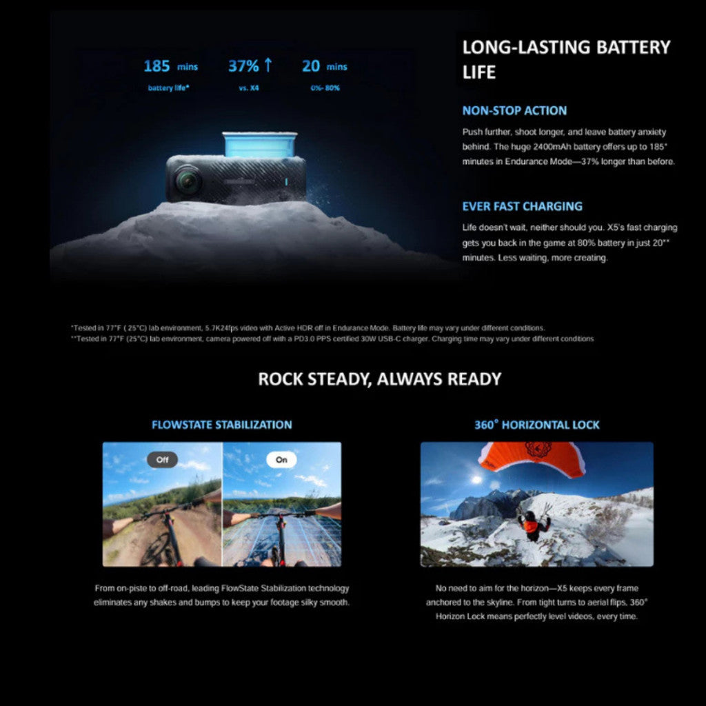 Insta360 X5 Standard Bundle 8K 360 Action Cam กล้องแอคชั่น 360 องศา รับประกัน 1 ปี