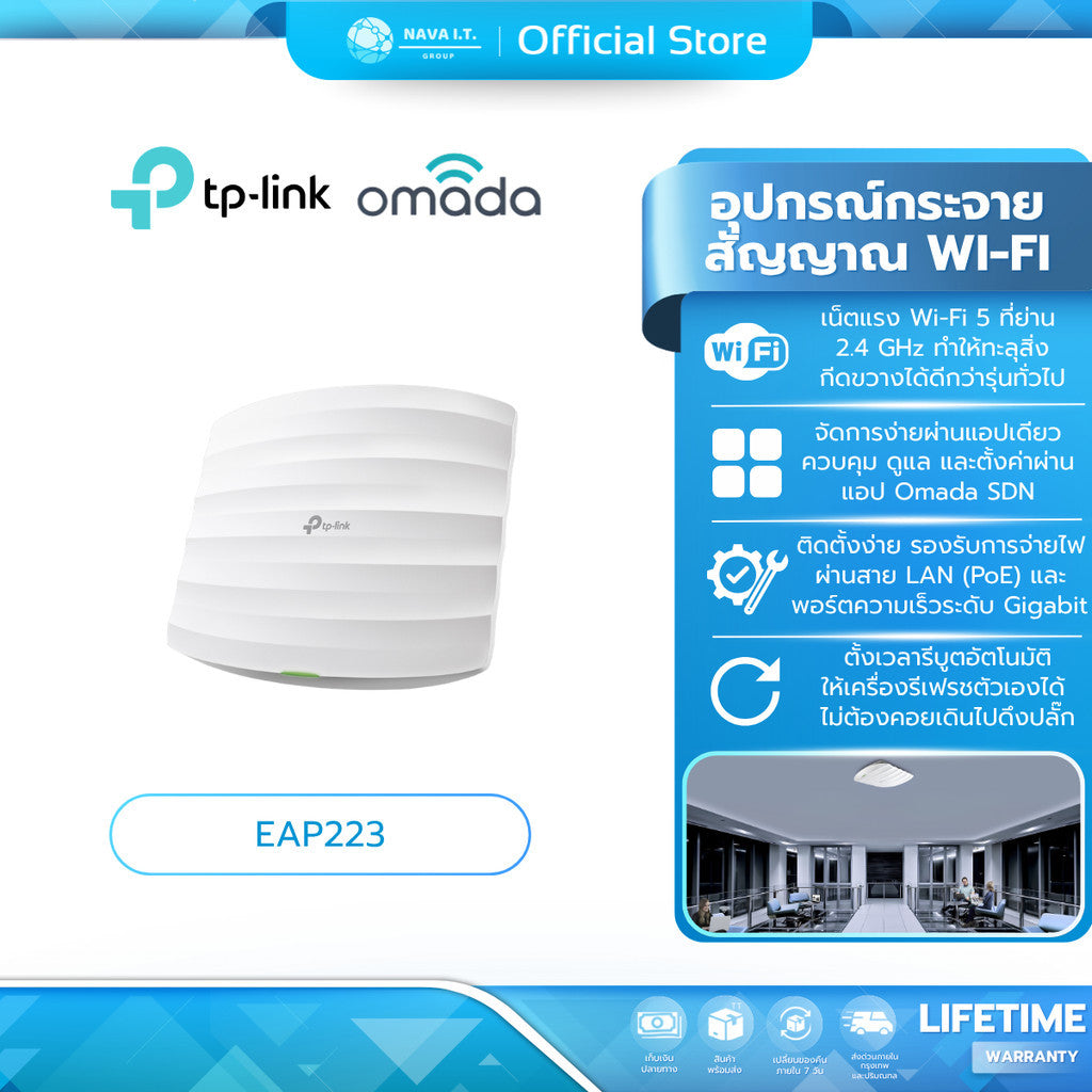 (มีส่งด่วน)TP-LINK EAP223 AC1350 WI-FI Access Point ติดเพดาน สัญญานแรง Dual-Band 2.4GHz/5GHz