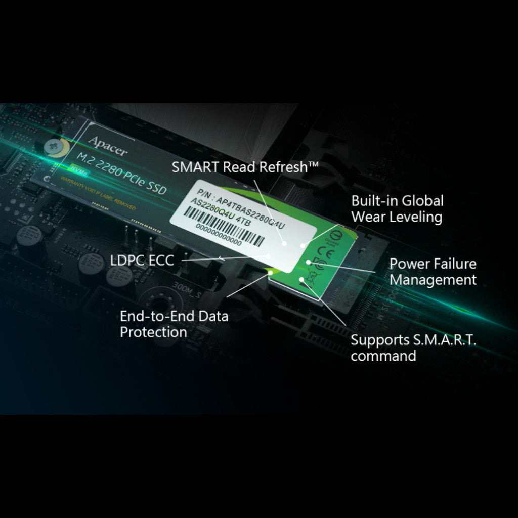 APACER/ZADAK SSD (เอสเอสดี) TWSG4S/AS2280P4U/AS2280Q4U 512GB-1TB PCIe WARRANTY 5 YEARS