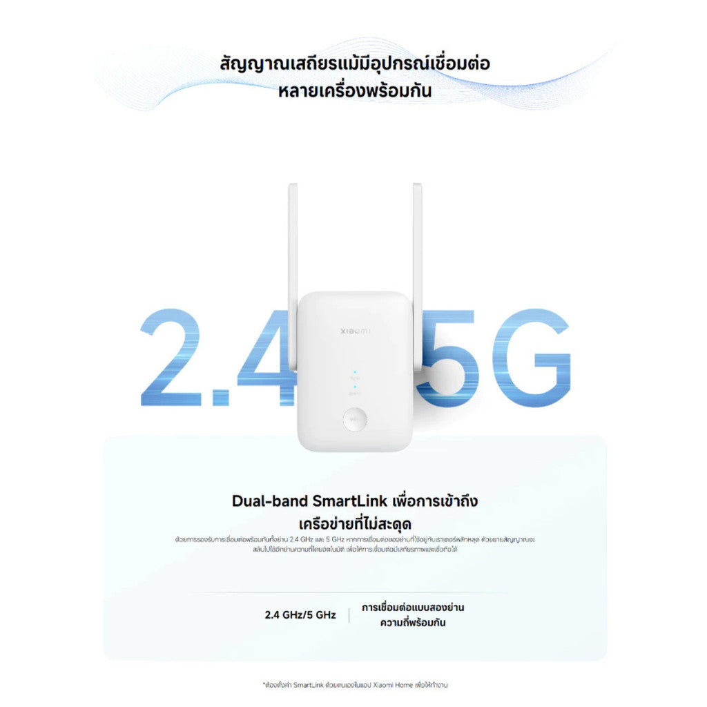 Xiaomi Wi-Fi Range Extender AX1500 ตัวขยายสัญญาณ I ความเร็ว Wi-Fi 1501Mbps มีไฟแสดงสถานะ รับประกัน 1 ปี