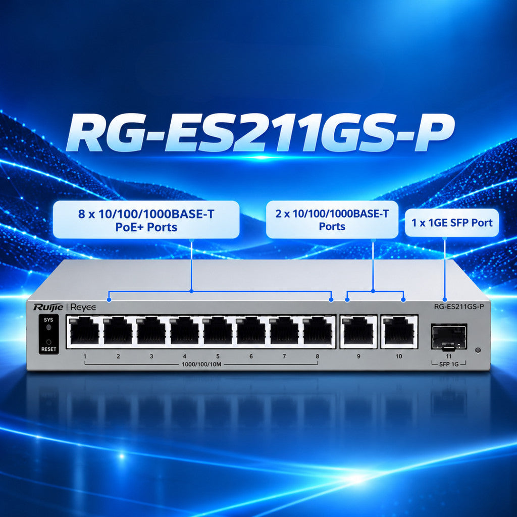Ruijie RG-ES211GS-P สวิตซ์ PoE ความเร็วระดับกิกะบิต เหมาะกับระบบ CCTV, IP Camera จัดการง่ายผ่านคลาวด์