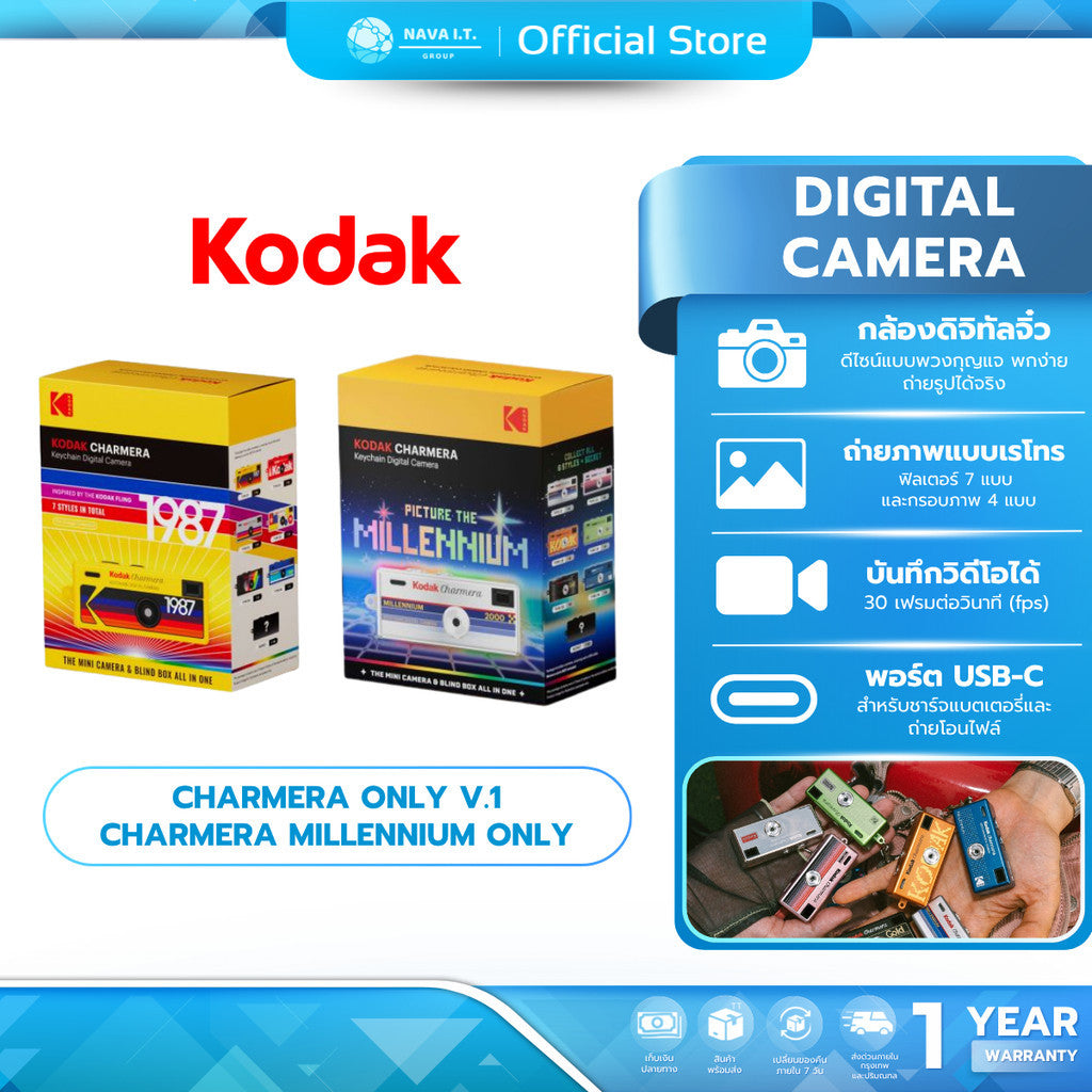 Kodak Charmera Keychain Digital Camera Blind Box v.1 / Millennium Edition รับประกัน 1 ปี