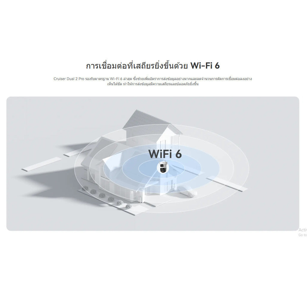 IMOU Cruiser dual 2 10MP กล้องวงจรปิด 4+4 ล้านพิกเซล Blue & Red Warning Light  Aurora™