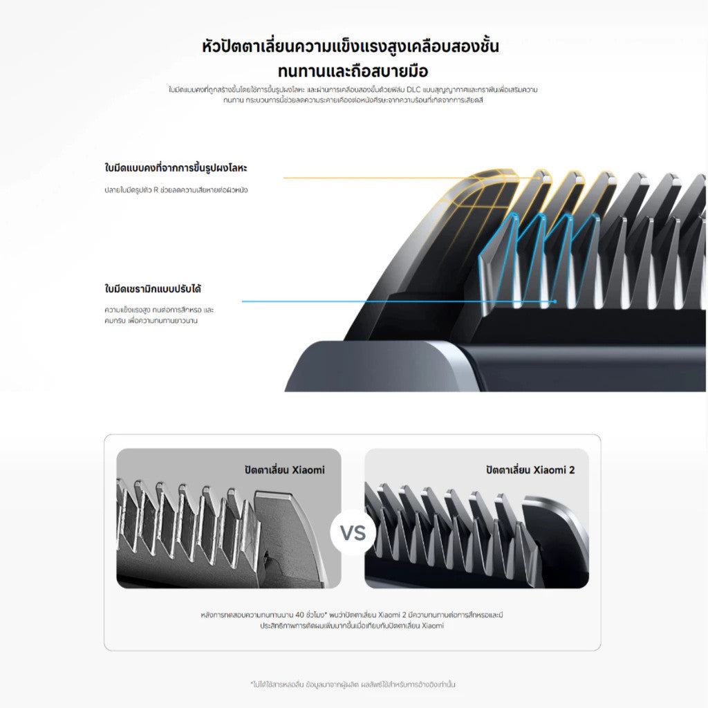 Xiaomi Hair Clipper 2 ที่ตัดผม | ปัตตาเลี่ยน | การตั้งค่าความยาว 19 ระดับ | ระบบป้องกันการอุดตันอัจฉริยะ