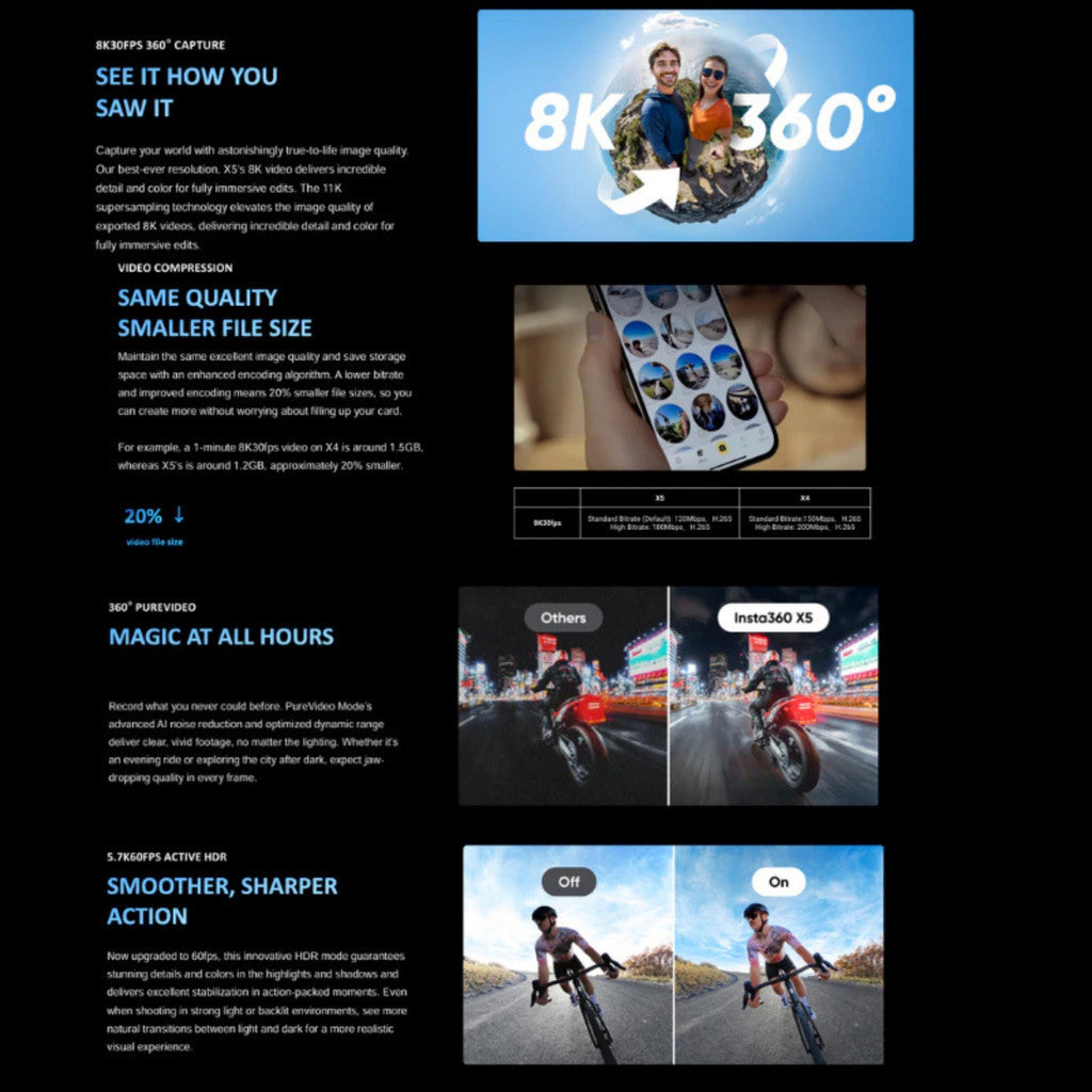 Insta360 X5 Standard Bundle 8K 360 Action Cam กล้องแอคชั่น 360 องศา รับประกัน 1 ปี