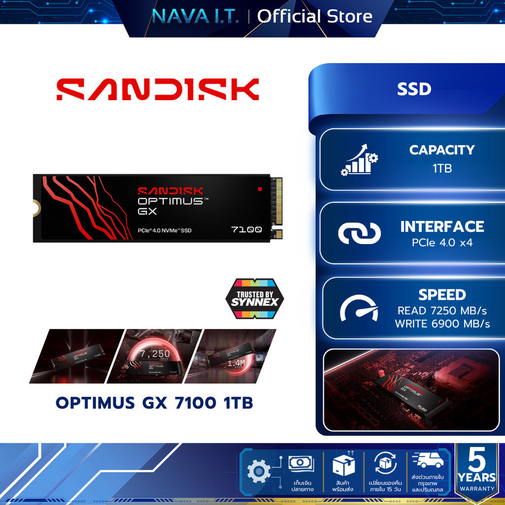 SANDISK SSD (เอสเอสดี) OPTIMUS GX 7100 1TB PCIe 4.0 x4 (SDSP71100TAN-000E0) W. 5 Y.