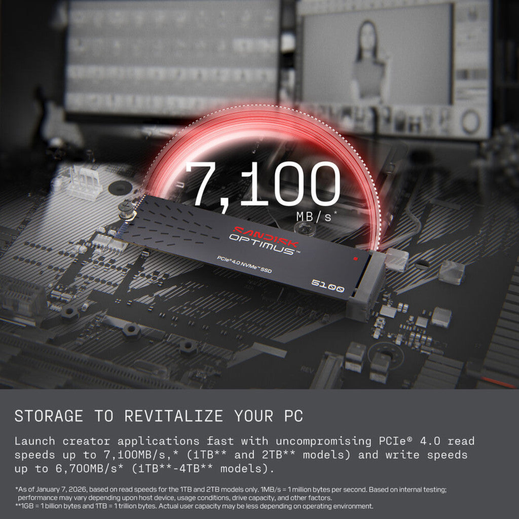 SANDISK SSD (เอสเอสดี) OPTIMUS 5100 2TB PCIe 4.0 x4 (SDSP51200TAN-000E0) W. 5 Y.