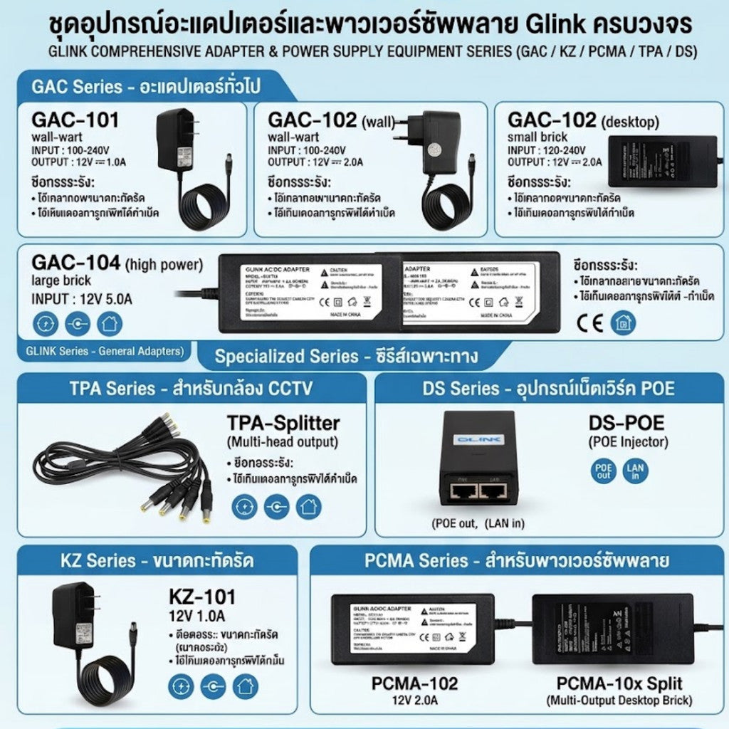 GLINK รวม Adapter รุ่น GAC/KZ/PCMA/TPA/DS POWER ADAPTER FOR CCTV 12V/1A