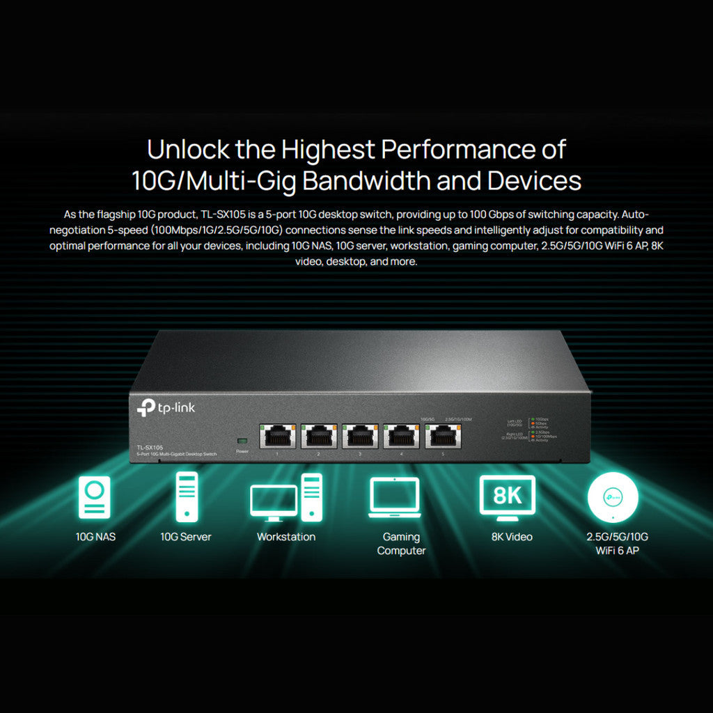 TP-LINK TL-SX105 สวิตช์ 10G 5 พอร์ต Multi-Gigabit ขยายเครือข่ายความเร็วสูง สำหรับ Gamer/NAS ประกันศูนย์