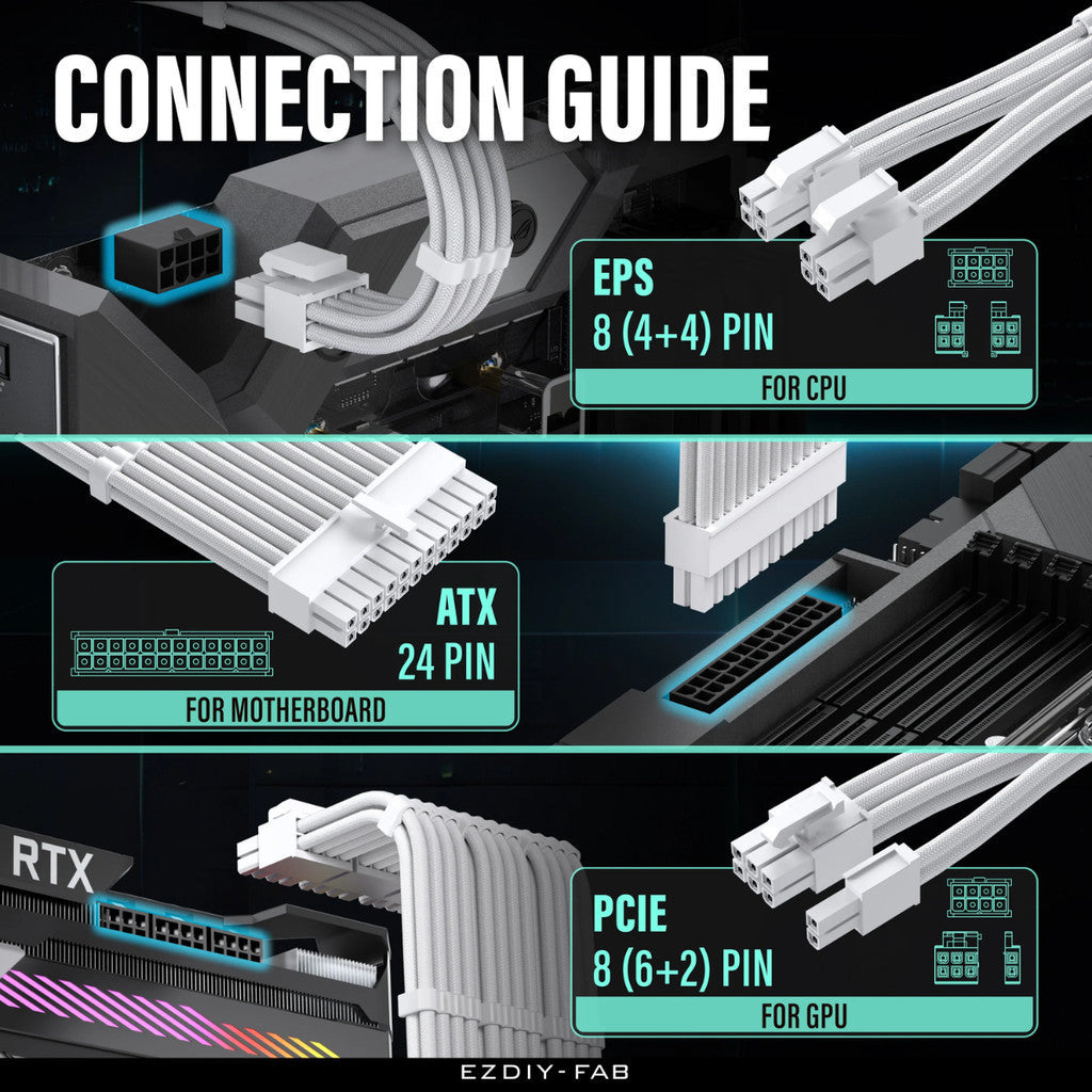 EZDIY-FAB สายถัก 16AWG PSU Extension 6 Cables EZDPI228-1/EZDPI228-2 รับประกัน 1 ปี