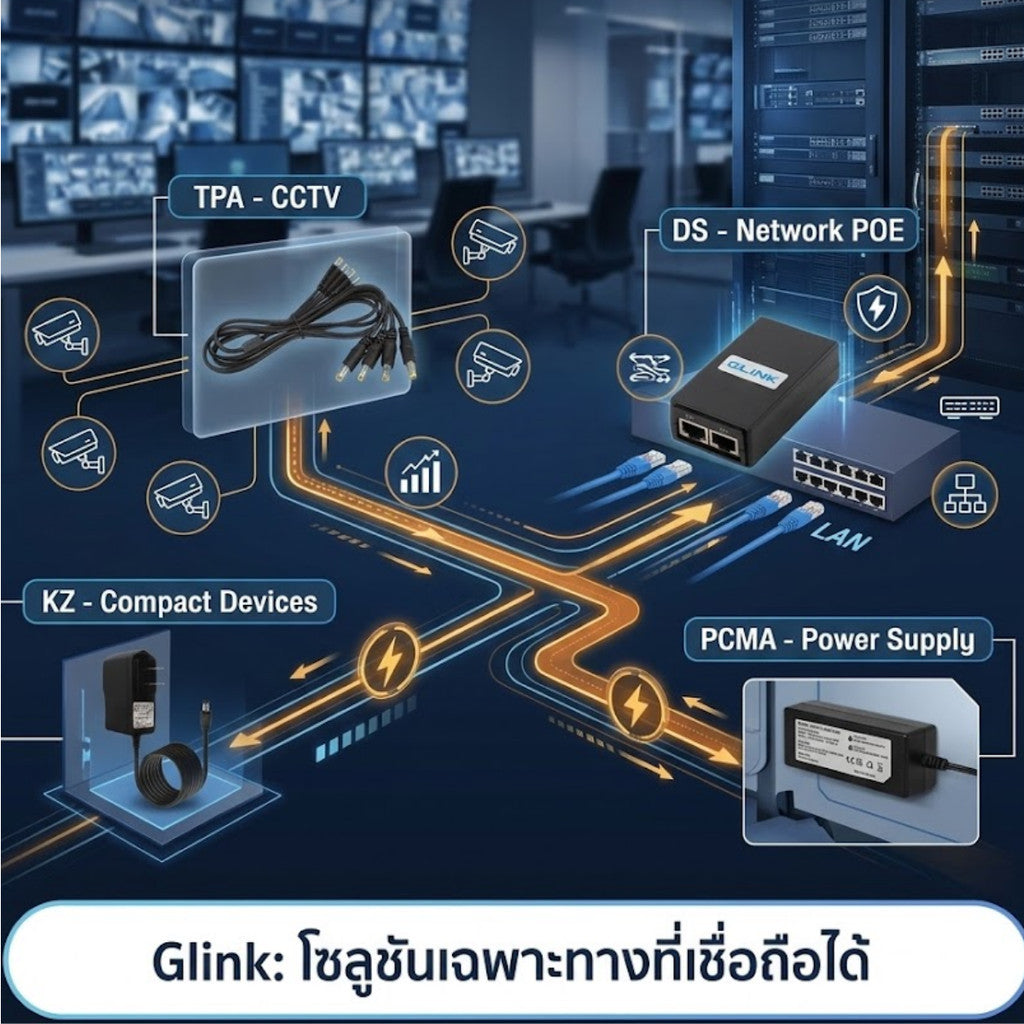 GLINK รวม Adapter รุ่น GAC/KZ/PCMA/TPA/DS POWER ADAPTER FOR CCTV 12V/1A