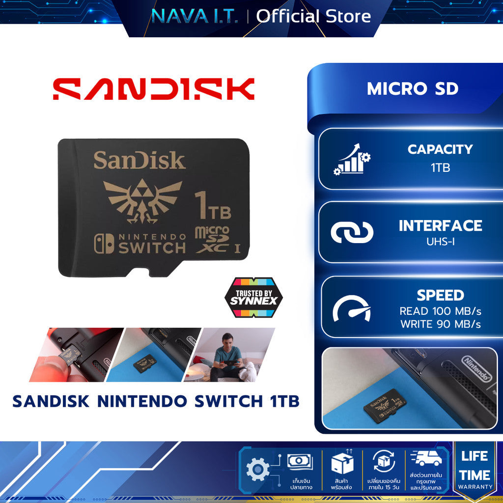 SANDISK MICRO SD (ไมโครเอสดีการ์ด) SDSQXAO 1TB UHS-I (SDSQXAO-1T00-GN6ZN) LIFETIME WARRANTY