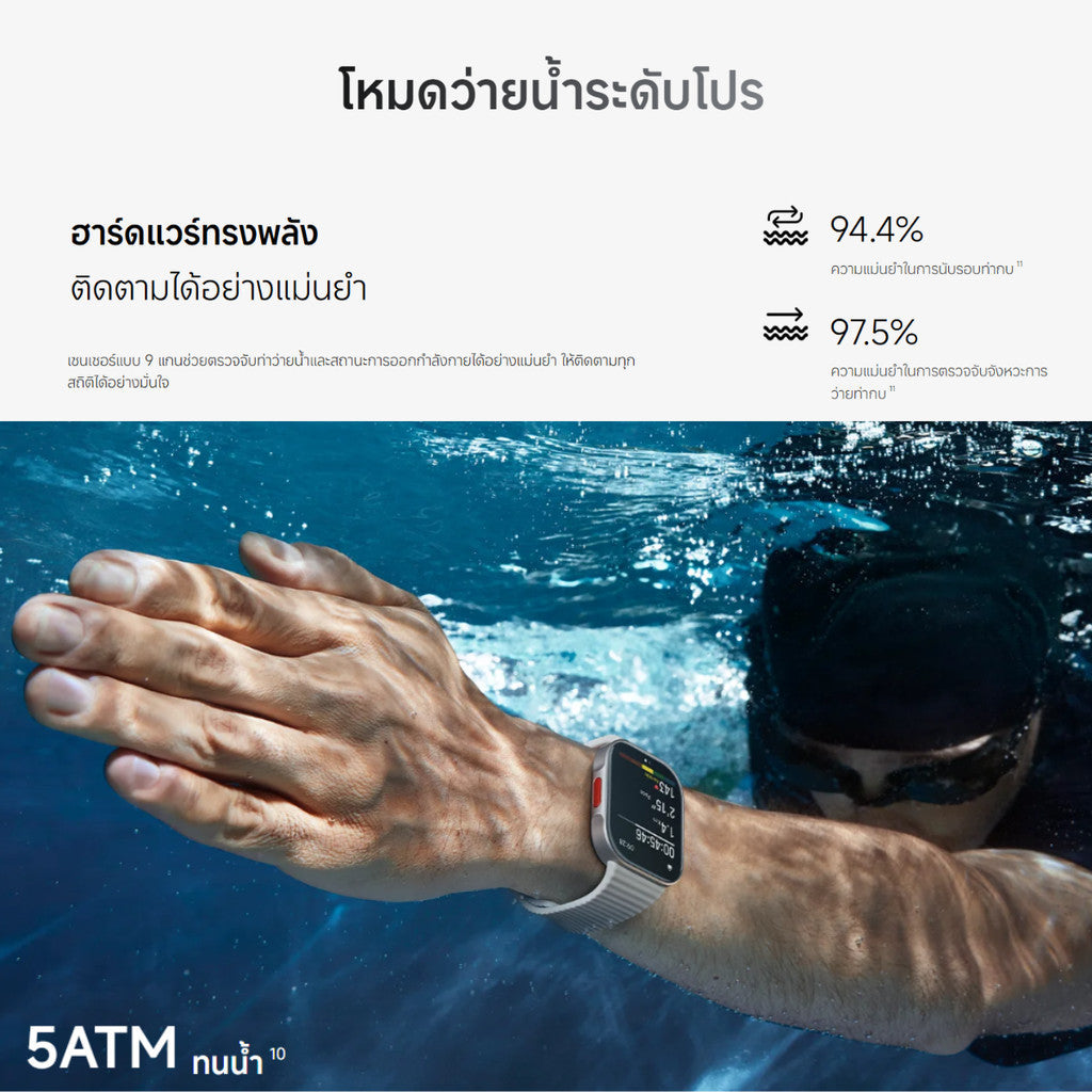 XIAOMI Redmi Watch 6 Lite จอ AMOLED คมชัด กันน้ำ 5ATM แบตอึด 18 วัน 150+โหมดกีฬา วัดชีพจร ตรวจสุขภาพ