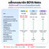 BOYA Notra AI Voice Recorder เครื่องบันทึกเสียงอัจฉริยะ ถอดข้อความอัตโนมัติ 140+ ภาษา ประกัน 2 ปี