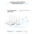 Xiaomi Wi-Fi Range Extender AX1500 ตัวขยายสัญญาณ I ความเร็ว Wi-Fi 1501Mbps มีไฟแสดงสถานะ รับประกัน 1 ปี
