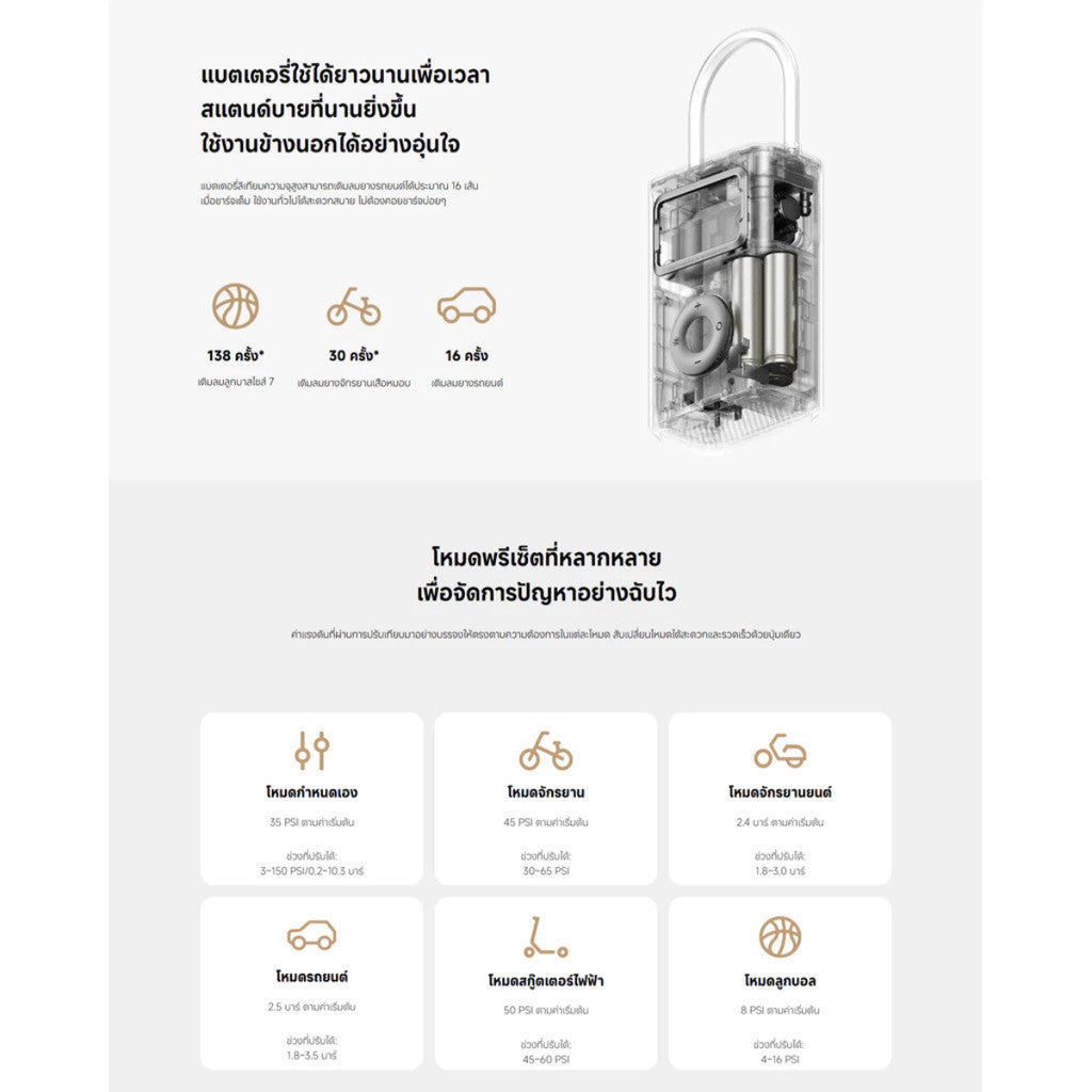 Xiaomi Portable Electric Air pump 2 Pro เครื่องอัดลมไฟฟ้า | ปั้มลมอัตโนมัติแบบพกพา | เครื่องปั๊มลมไฟฟ้า