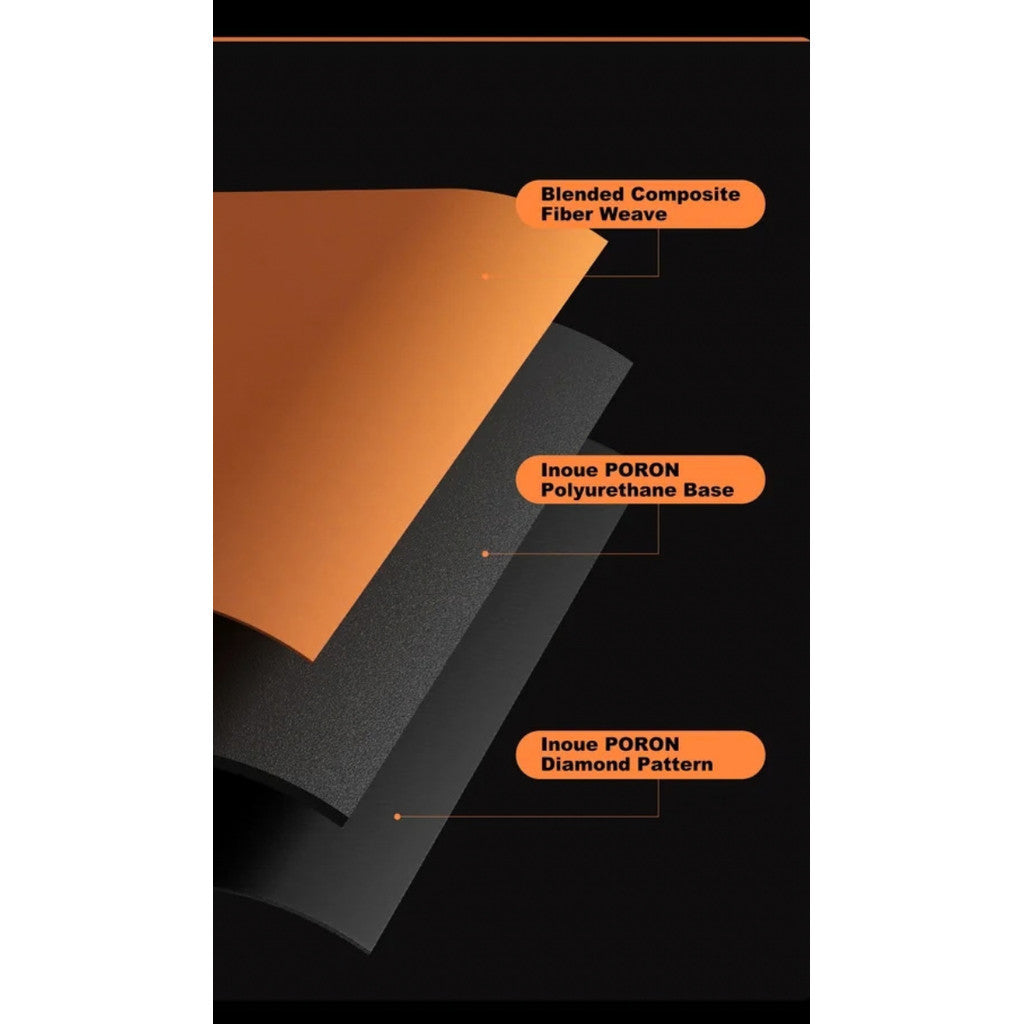 ATK Gaming Mouse Pad Sky (แผ่นรองเมาส์) Sky XSoft แผ่นรองเมาส์สําหรับเล่นเกม