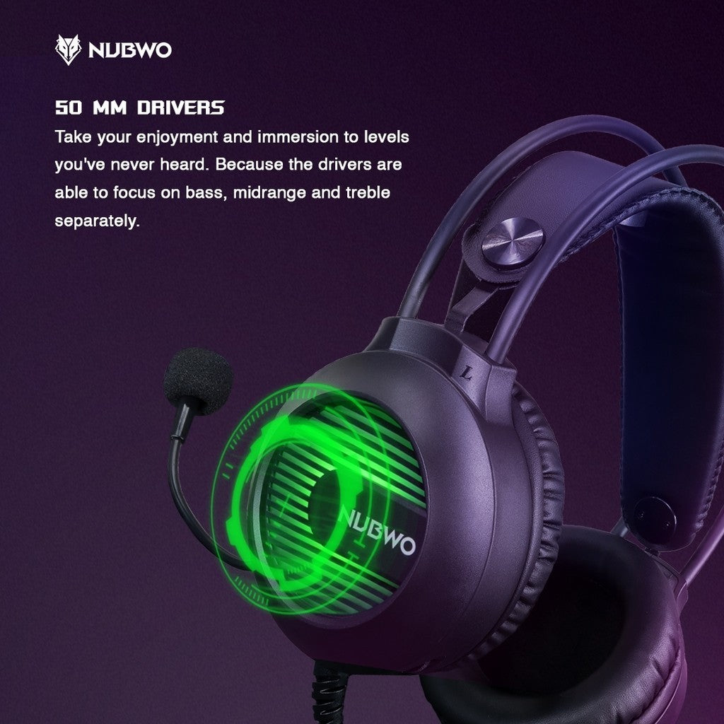 Nubwo N2PRO หูฟังเกมส์มิ่ง สินค้ารับประกัน 1 ปี