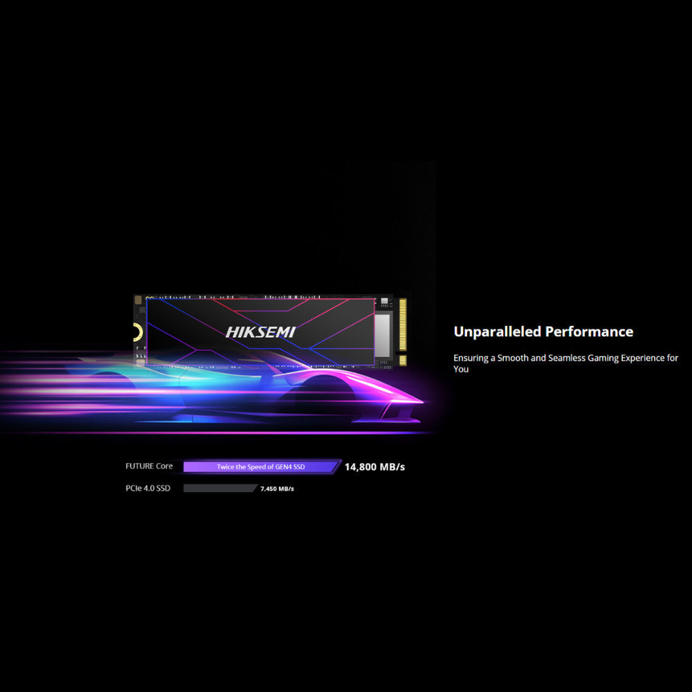 HIKSEMI SSD (เอสเอสดี) FUTURE CORE 1024GB-2048GB PCIe 5.0 WARRANTY 5 YEARS