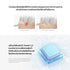 Xiaomi Water Flosser 2 TH เครื่องฉีดน้ำทำความสะอาดฟัน / ปรับโหมดได้ 3 ระดับ / เครื่องกันน้ำ IPX7 รับประกัน 1