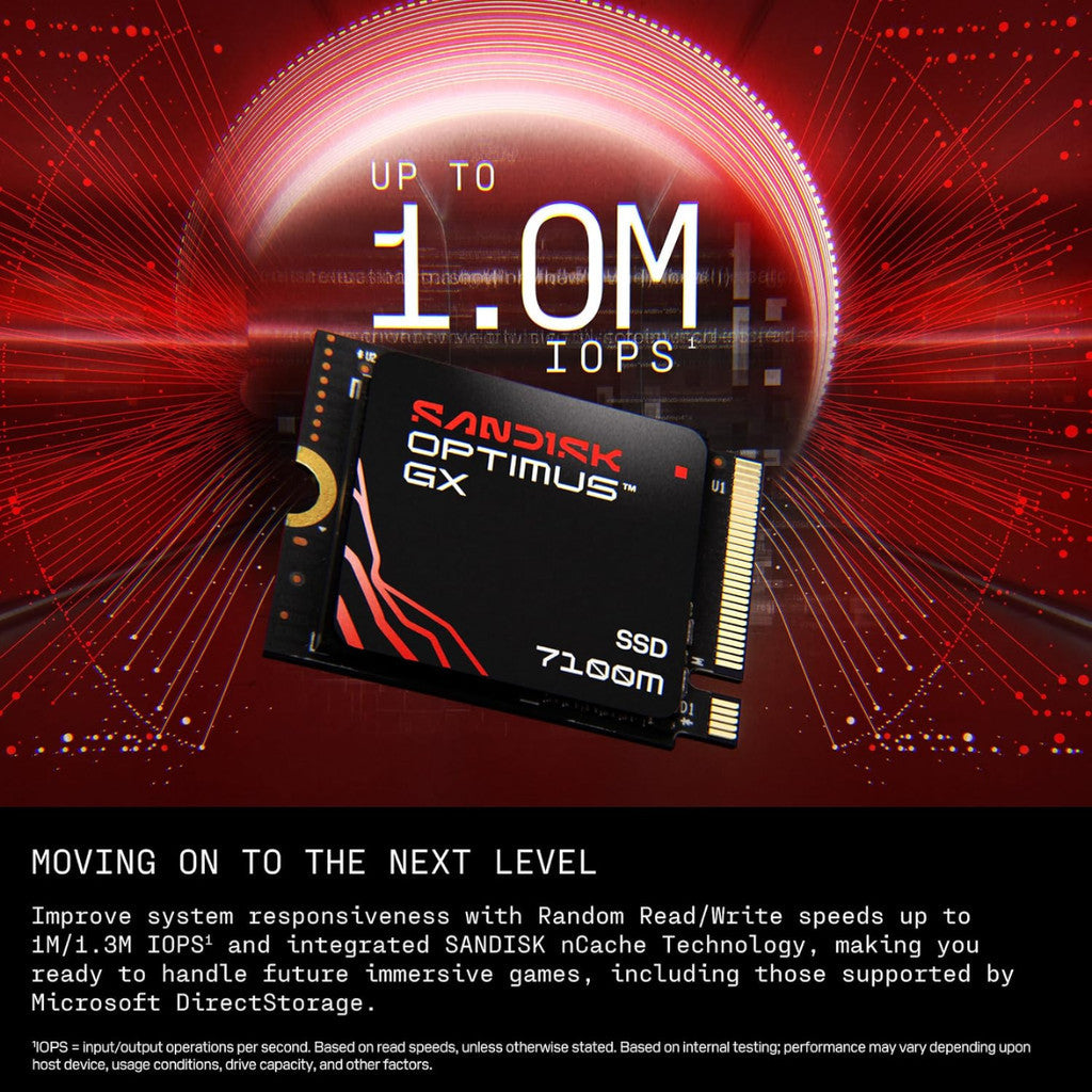 SANDISK SSD (เอสเอสดี) OPTIMUS GX 7100M 1TB PCIe 4.0 x4 (SDSP71100TAT-000E0) W. 5 Y.