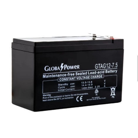 GLOBAL POWER แบตเตอรี่เครื่องสำรองไฟ UPS ขนาด 12V 5.5AH 7.2AH 7.5AH 9AH 18AH ประกัน 1 ปี