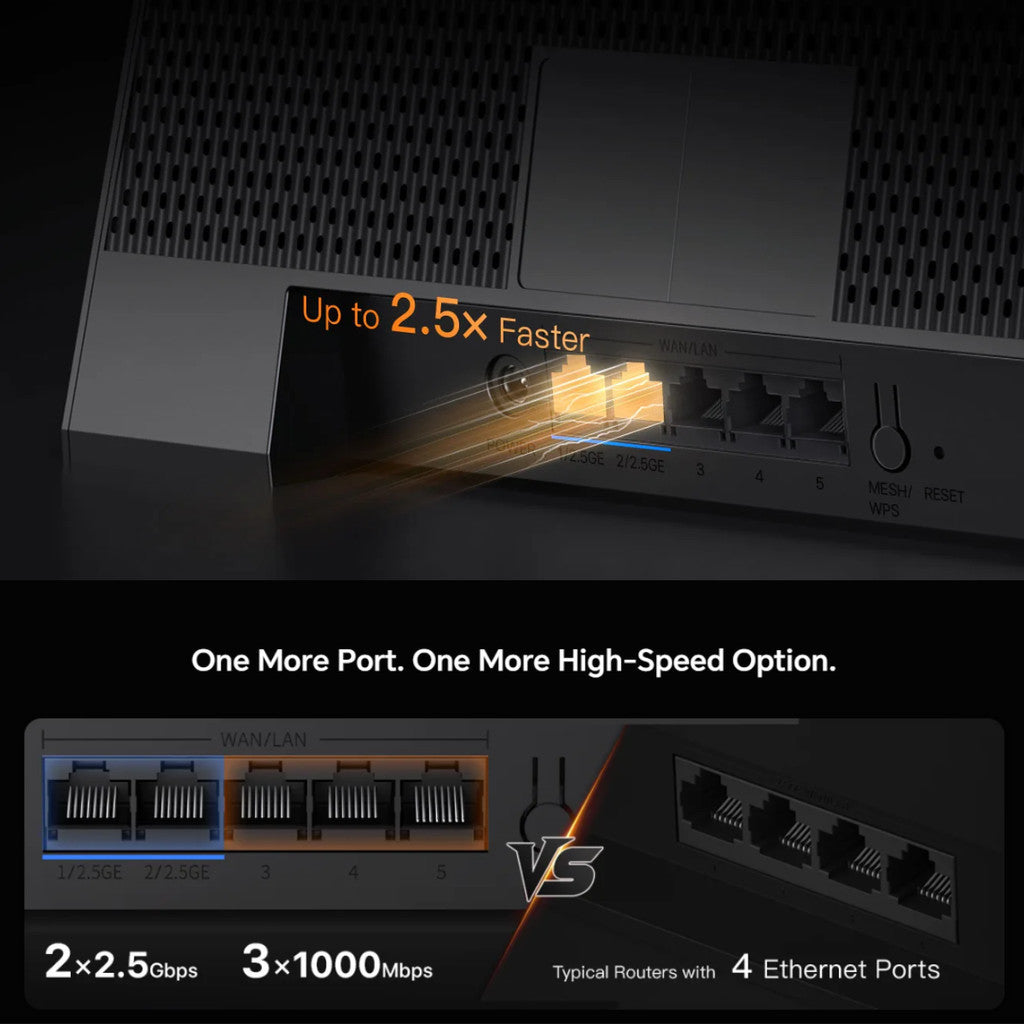 Tenda BE12 Pro BE7200 Dual-Band Wifi 7 Router with 2.5G Ports เราเตอร์ Wi-Fi 7 รับประกันศูนย์ไทย
