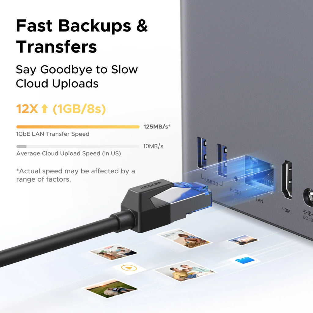 UGREEN NAS (อุปกรณ์จัดเก็บข้อมูลบนเครือข่าย) DH2300 2 BAY ROCKCHIP RK3576 8 CORES 2.2GHz W. 2 Y.