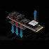SAMSUNG SSD (เอสเอสดี) 9100 PRO 1TB-2TB NVMe M.2 WARRANTY 5 YEARS