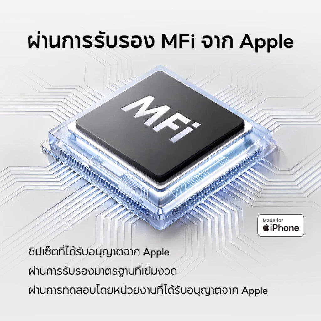 ANKER Soundcore เครื่องบันทึกเสียง Al Voice Recorder Coin D3200  รับประกัน  2 ปี