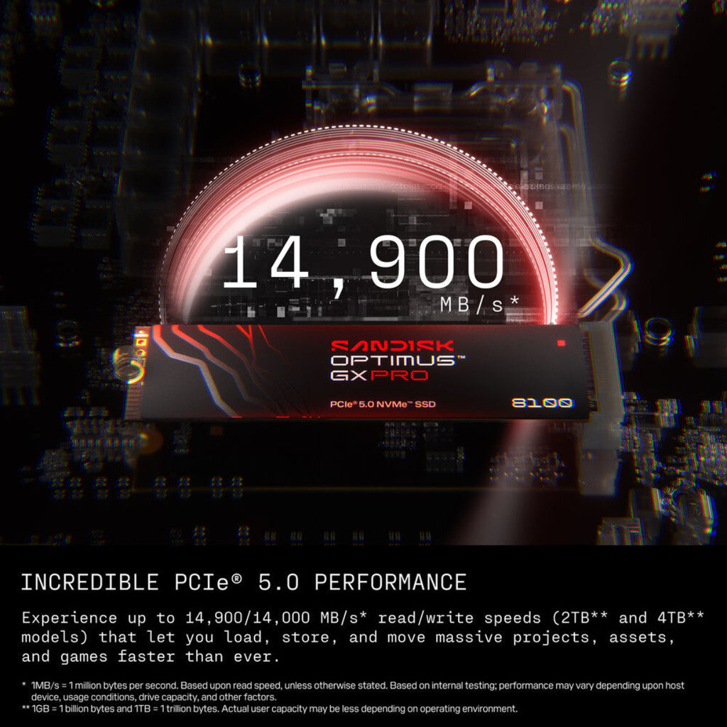 SANDISK SSD (เอสเอสดี) OPTIMUS GX PRO 8100 4TB PCIe 4.0 x4 (SDSP82400TAN-000E0) W. 5 Y.