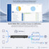 Ruijie Reyee RG-EG310GH-E 10-Port High Performance Cloud Managed PoE รับประกันศูนย์ไทย 3 ปี