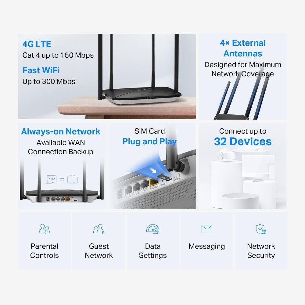 Mercusys MB115-4G เราเตอร์ใส่ซิม 4G LTE Router 300 Mbps Wireless N รับประกัน 3 ปี