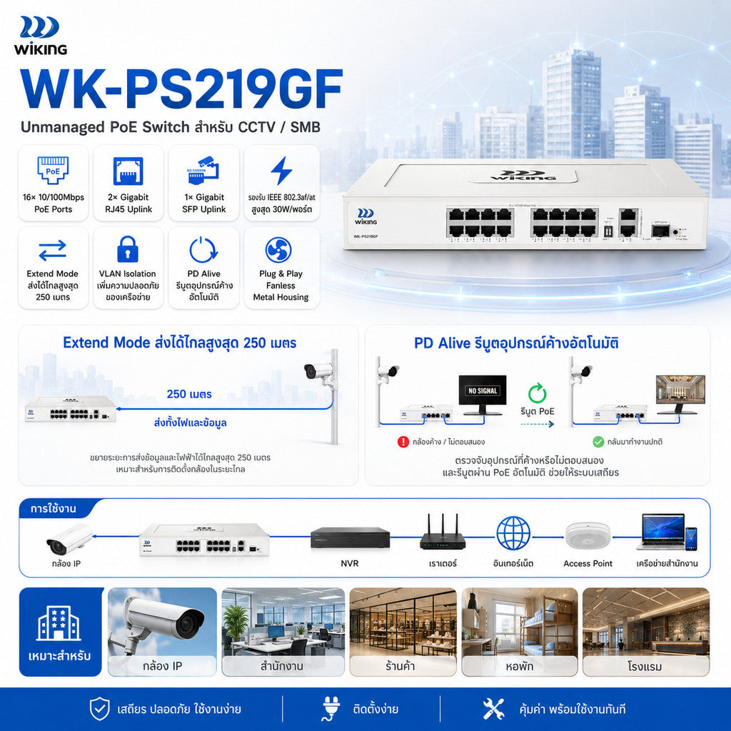 Wiking WK-PS219GF POE Switch 16 ช่อง Gigabit สวิตช์เน็ตเวิร์ก ใช้งานง่าย สะดวก รับประกัน 3 ปี