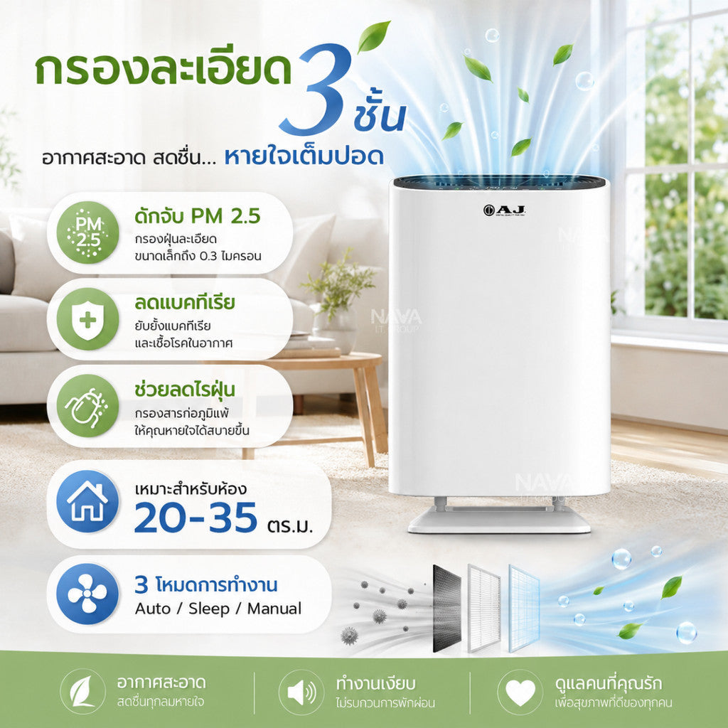 AJ รุ่น AP-180 เครื่องฟอกอากาศ กรองฝุ่น PM2.5 ขนาด 20-35 ตร.ม. CADR 220 m3/h ไส้กรอง HEPA13