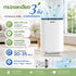 AJ รุ่น AP-180 เครื่องฟอกอากาศ กรองฝุ่น PM2.5 ขนาด 20-35 ตร.ม. CADR 220 m3/h ไส้กรอง HEPA13