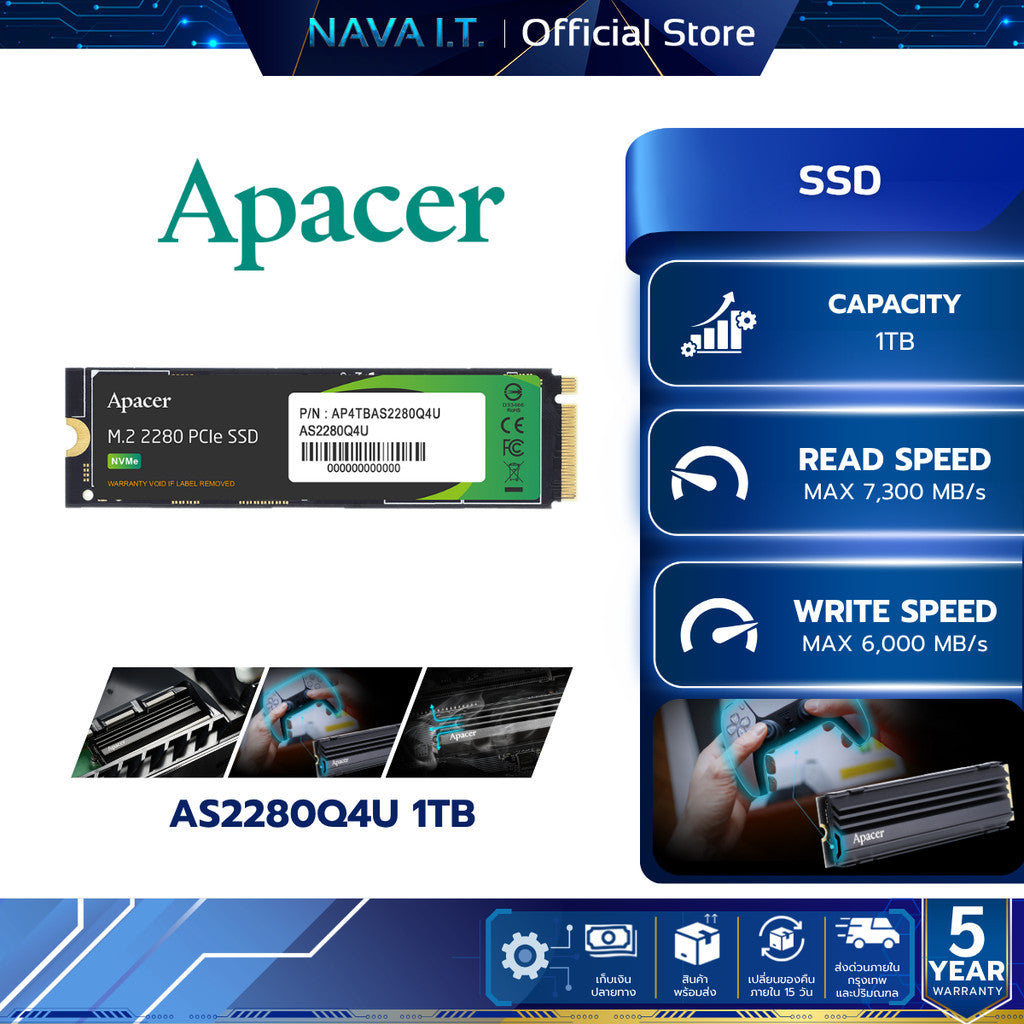 APACER SSD (เอสเอสดี) AS2280Q4U 1TB PCIe Gen4 x4 (ACR-ZC.A01ST.0DQ) WARRANTY 5 YEAR