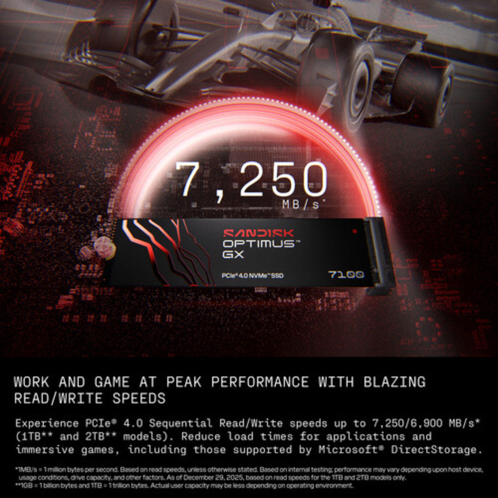SANDISK SSD (เอสเอสดี) OPTIMUS GX 7100 1TB PCIe 4.0 x4 (SDSP71100TAN-000E0) W. 5 Y.