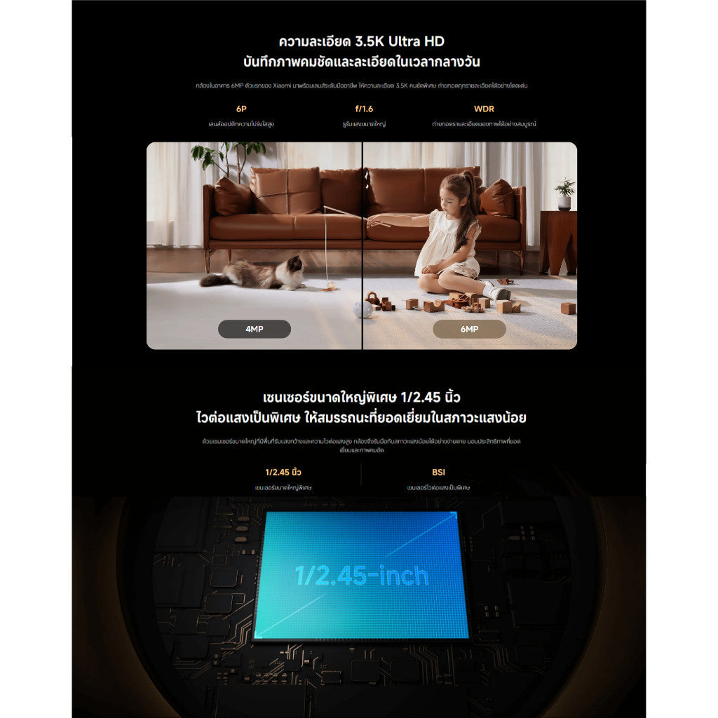 Xiaomi Smart Camera C500 กล้องวงจรปิด I ความละเอียด 3200x1800 I ตรวจจับบุคคล | Wi-Fi 6 แบบดูอัลแบนด์ | กล้อง Xiaomi 3.5K