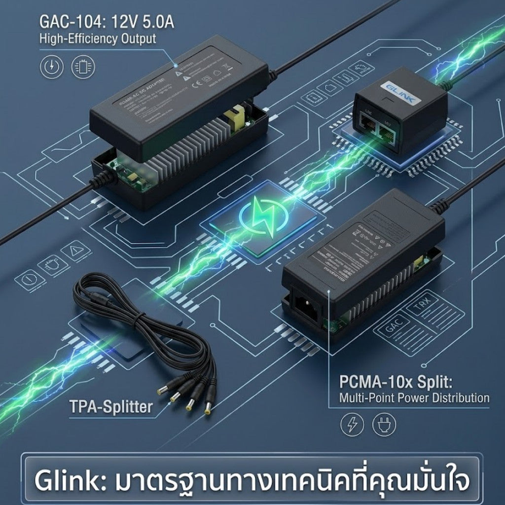 GLINK รวม Adapter รุ่น GAC/KZ/PCMA/TPA/DS POWER ADAPTER FOR CCTV 12V/1A