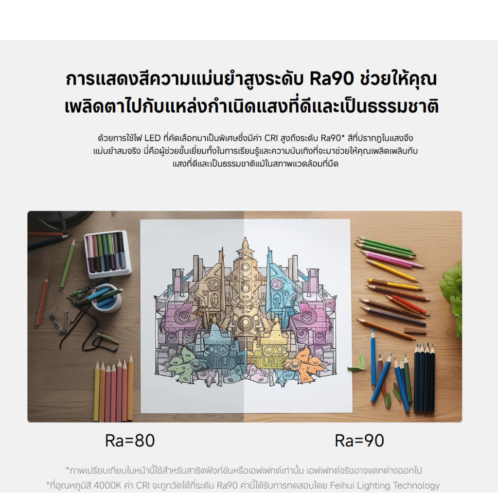 Xiaomi Mi Magnetic Reading Light Bar โคมไฟแม่เหล็ก ไฟแม่เหล็กติดขอบจอ สำหรับอ่านหนังสือ รับประกัน 1 ปี