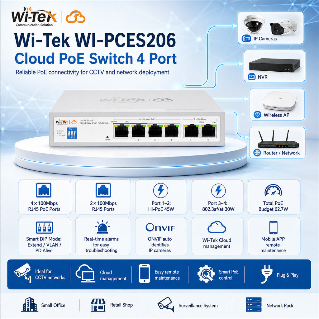 Wi-Tek WI-PCES206 Cloud Easy Smart PoE Switch 4 ช่อง รับประกัน 3 ปี สำหรับระบบ Network และ IP Camera